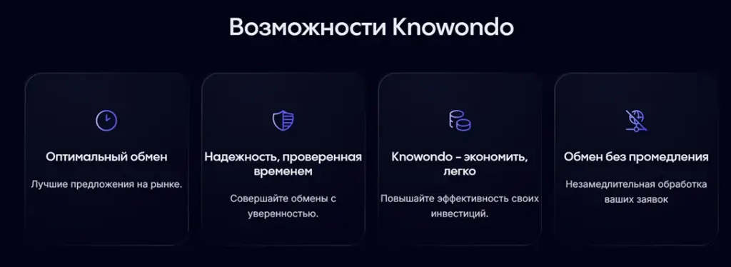 knowondo com отзывы knowondo com отзывы