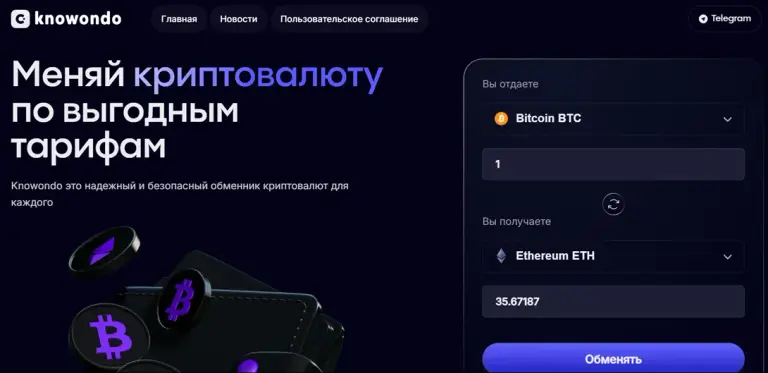 knowondo отзывы knowondo отзывы