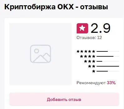 Эрик хаос