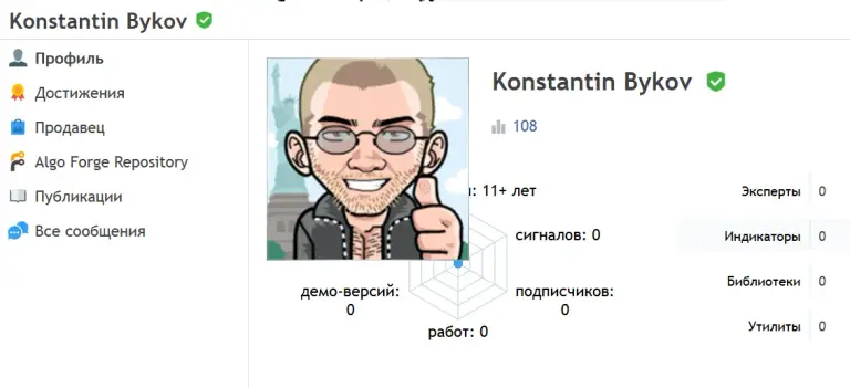 быков константин александрович трейдер