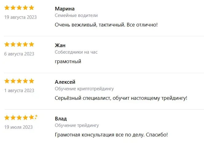 константин козлов трейдер