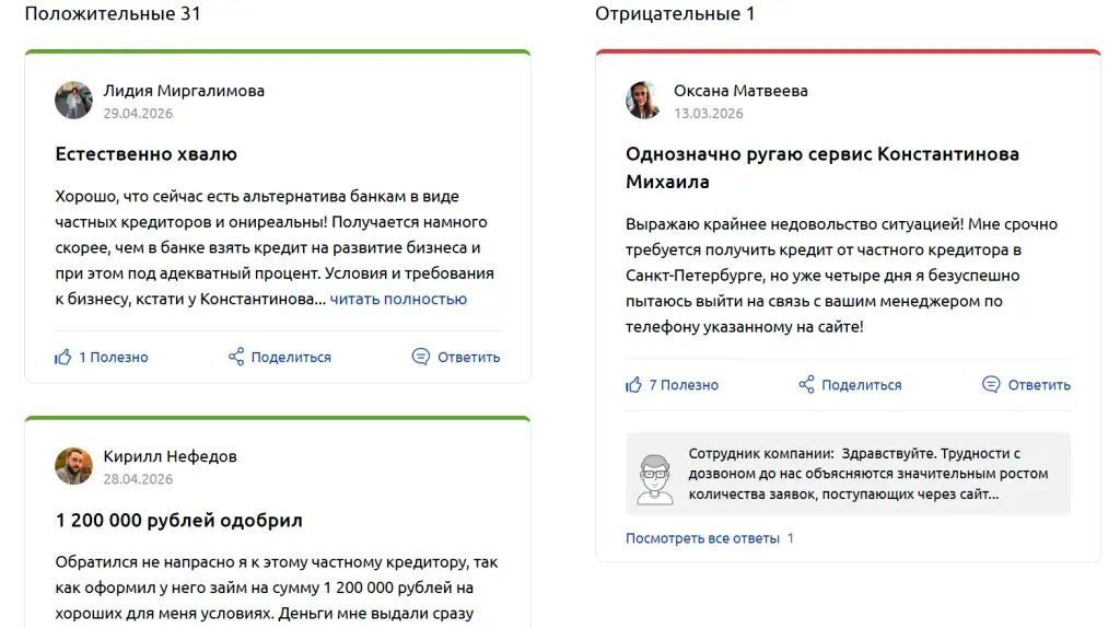 частный кредитор константинов михаил владимирович реально существует