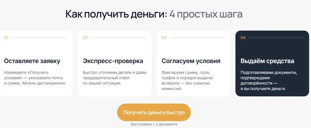 константинов михаил займи быстро мошенник