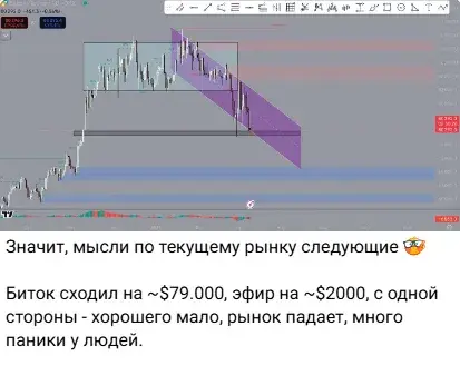 кпз комьюнити тг