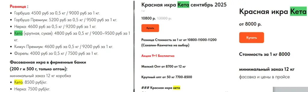 красная икра николай телеграмм