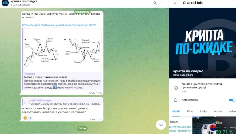 Kripta po skidke chatBot
