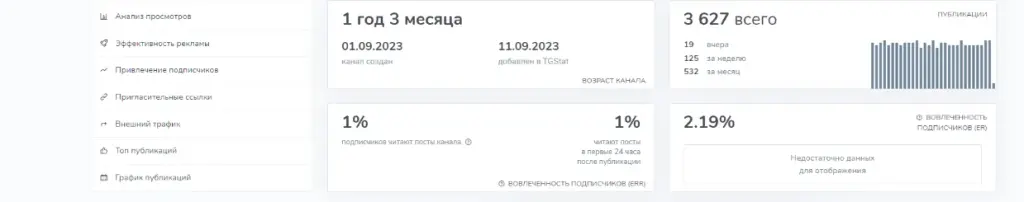 крипта успех телеграмм отзывы
