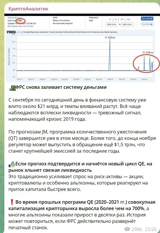 crypto analytika
