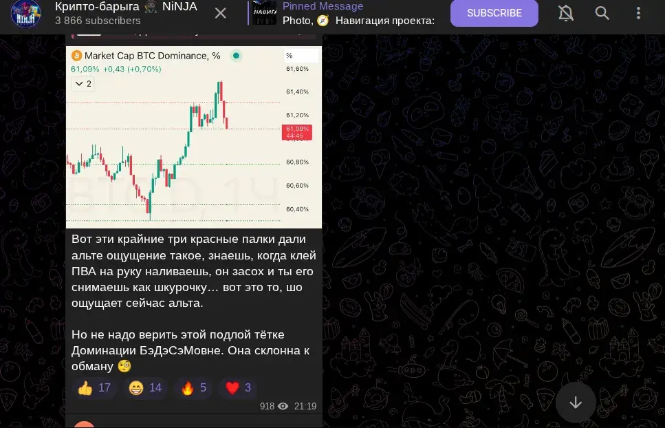 ninja crypto telegram ninja crypto telegram