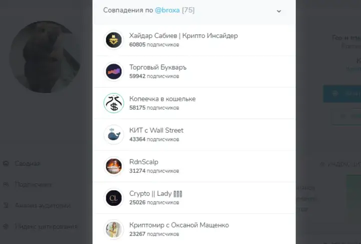 крипто бобр
