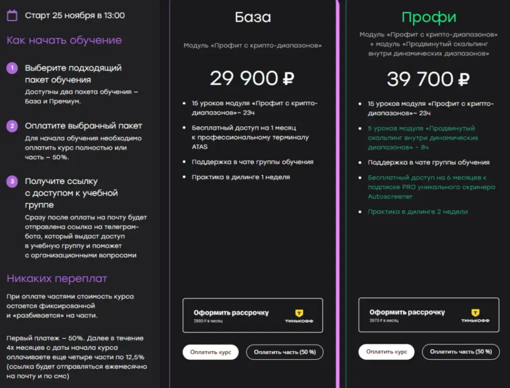 Профит С Крипто Диапазонов