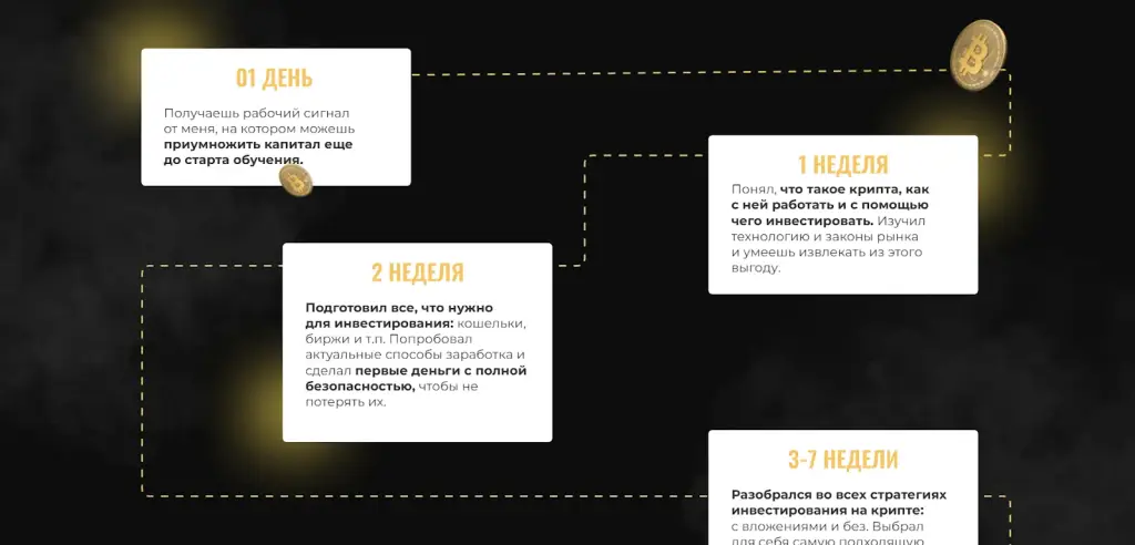 крипто просто константин кузнецов отзывы
