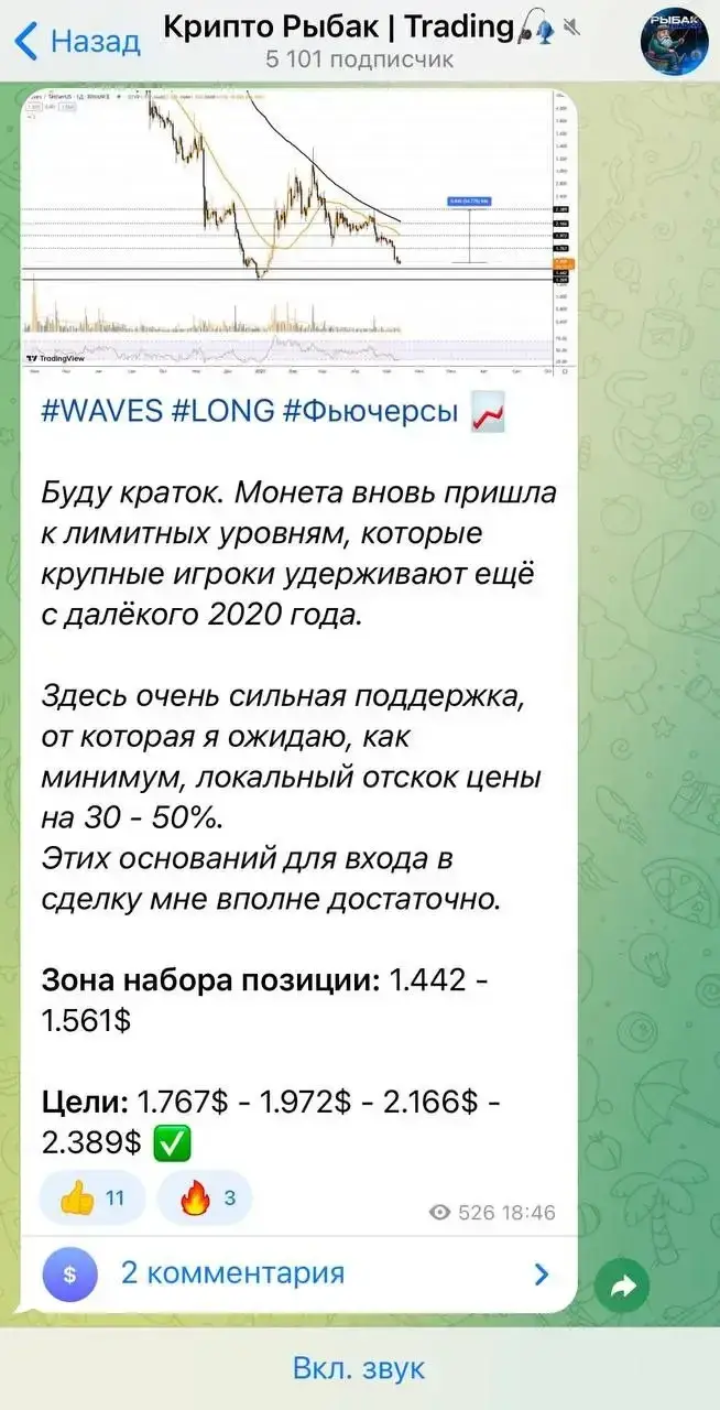 крипто рыбак отзывы