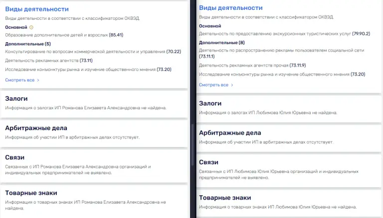 крипто шик что это