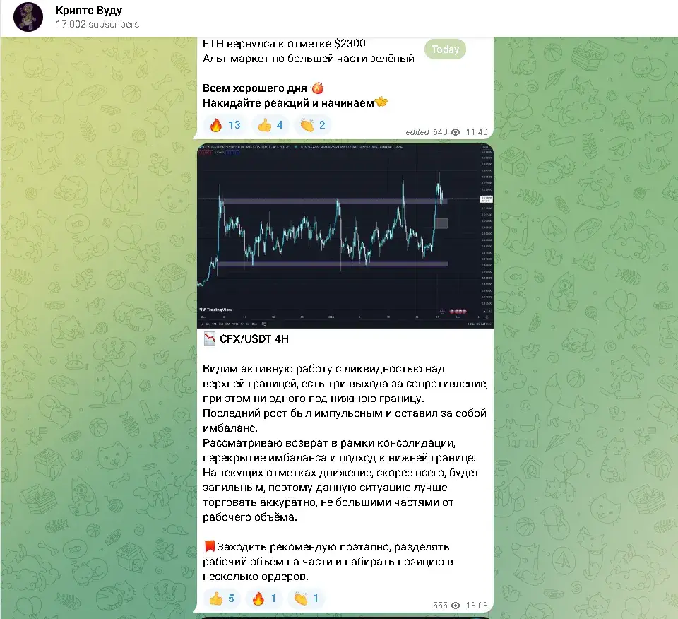ТГ Voodoo_crypto