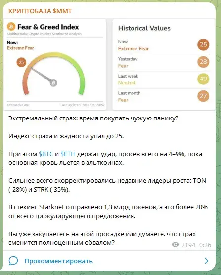 КРИПТОБАЗА icoidonft