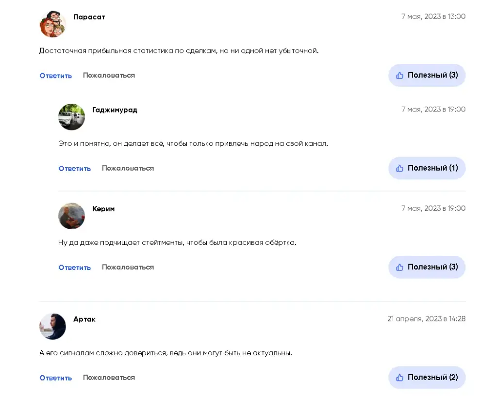 отзывы Крипто фьючерсы сигналы