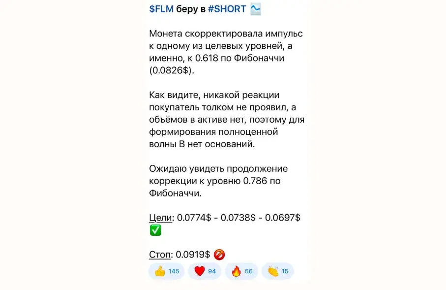 crypto gids