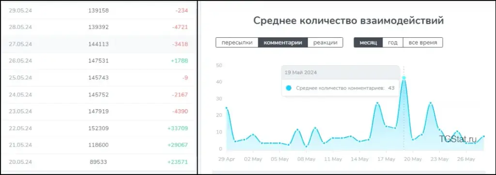 криптоинсайдер телеграмм