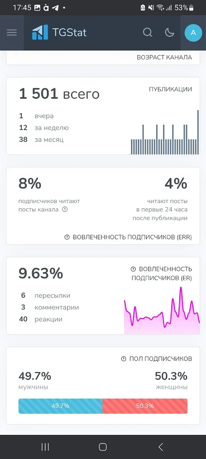 евгений смердов крипта