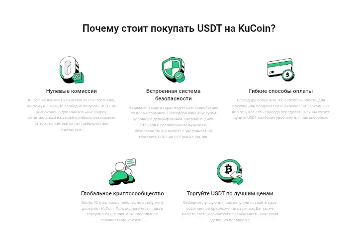 кукоин п2п кукоин п2п