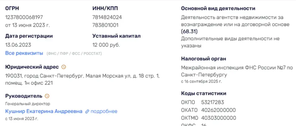 кушнер алексей недвижимость отзывы