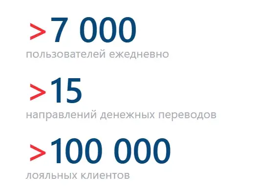 квикпэй ру
