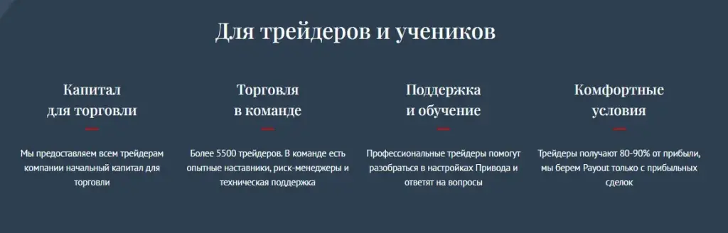 Сергей Алексеев для трейдеров и учеников