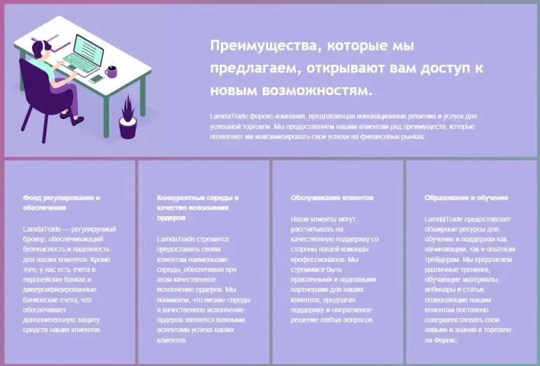 lamdatrade net