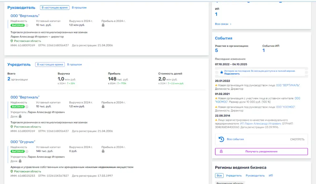 ларин александр игоревич