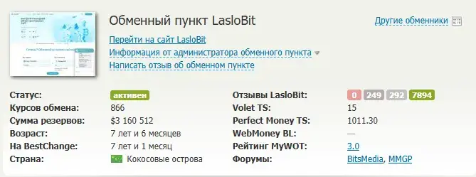 laslobit cc отзывы laslobit cc отзывы