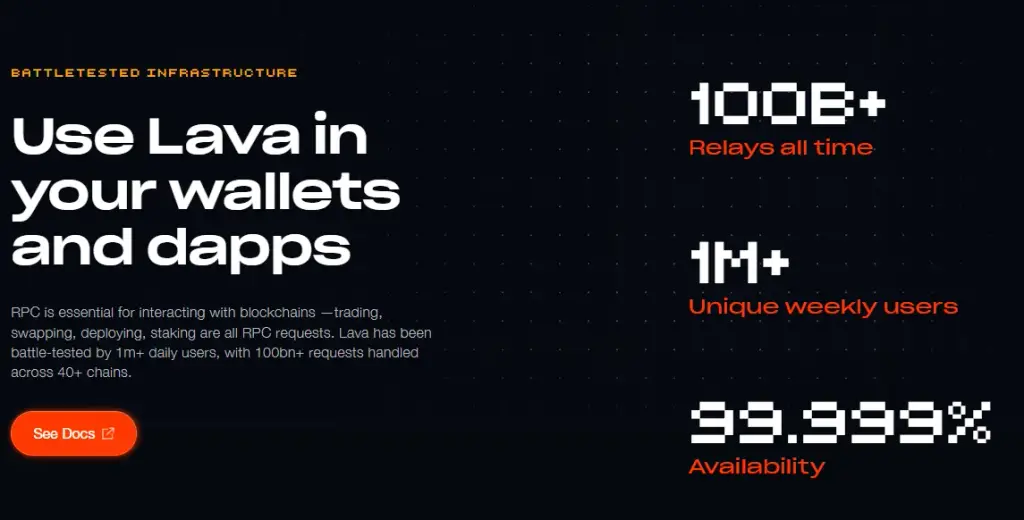 lava криптовалюта lava криптовалюта