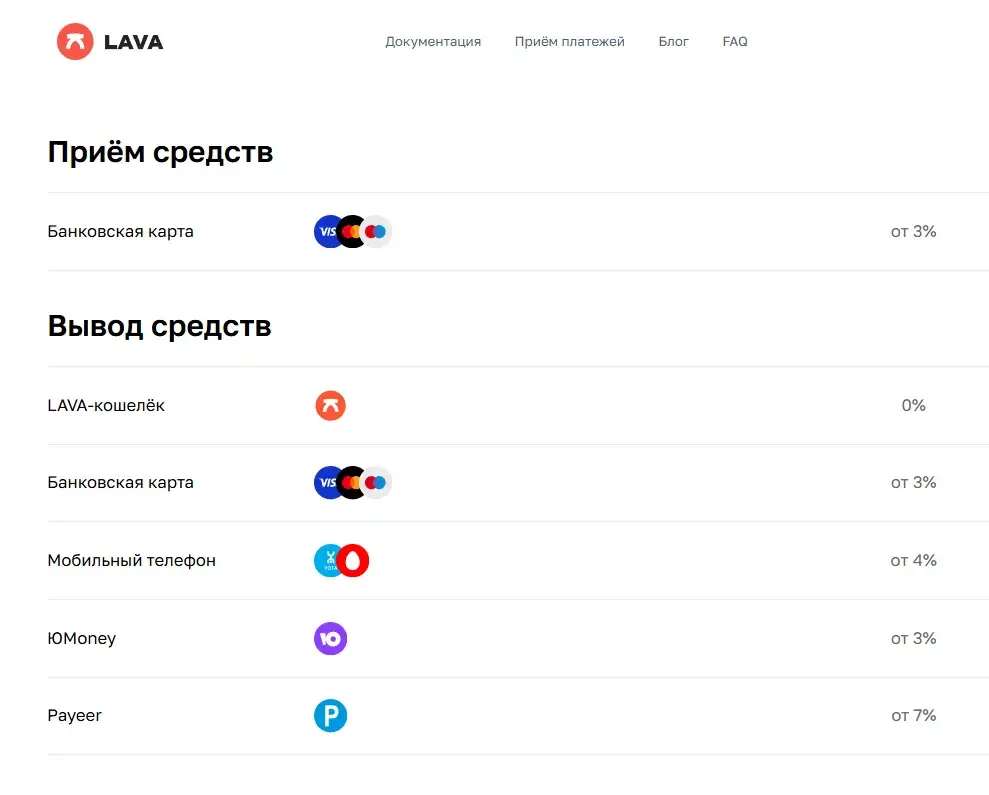 Lava ru