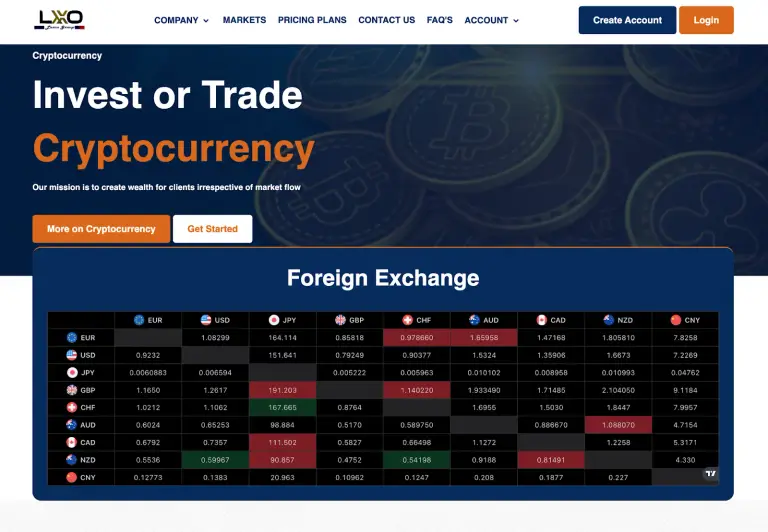 laxco-group com