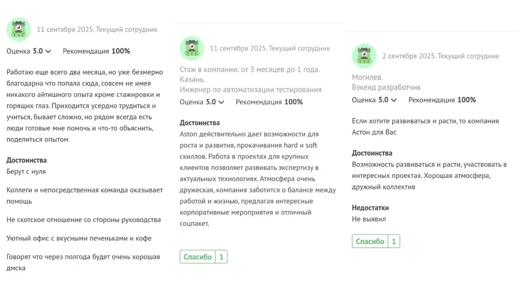 aston курсы отзывы