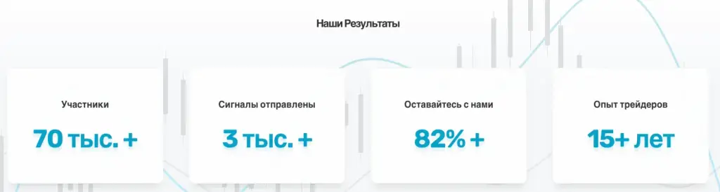 learn2trade телеграмм