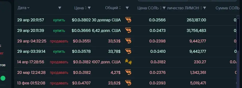 lemon coin
