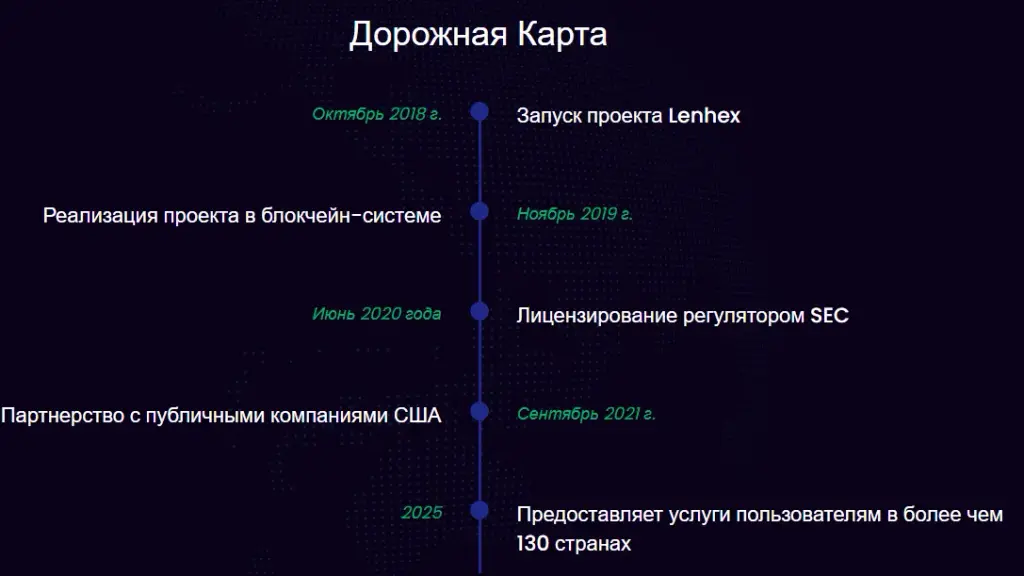 lenhex com