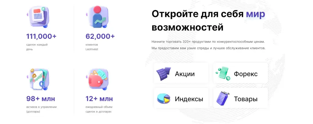 леон инвест отзывы