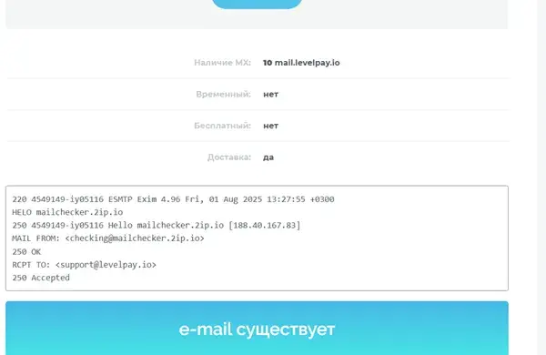 support Levelpay Io