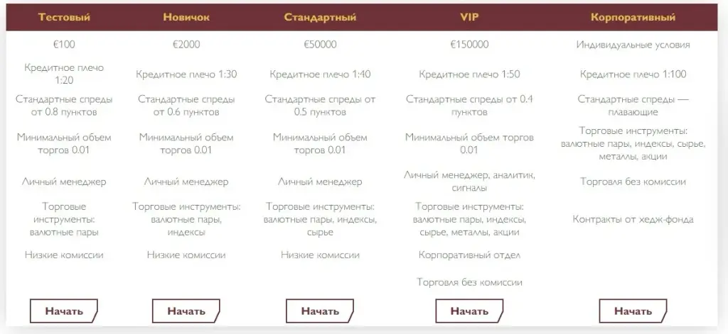 libertycommercialfinanceltd com libertycommercialfinanceltd com