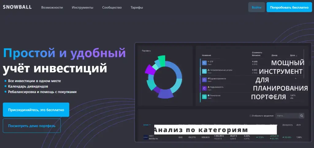 статьи жизнь инвестора