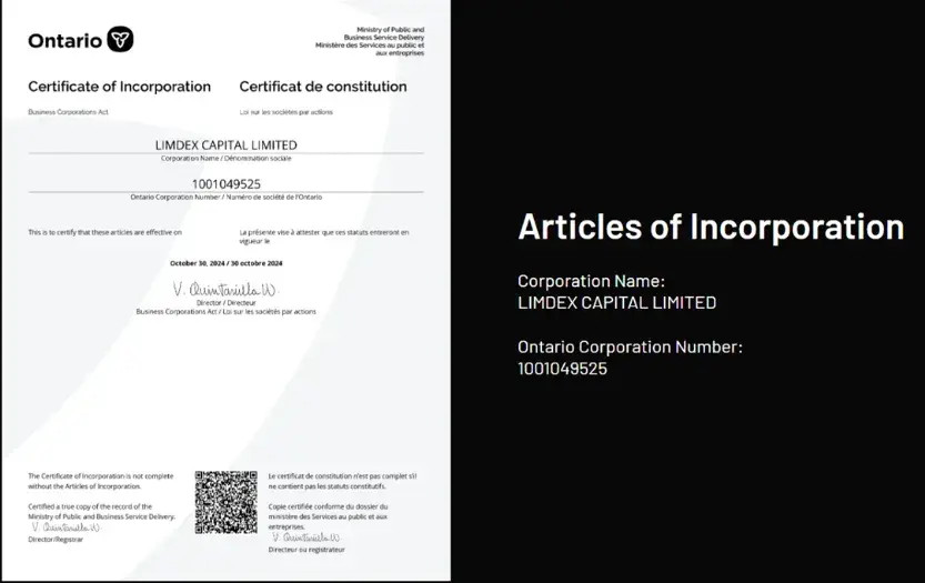 limdex limdex