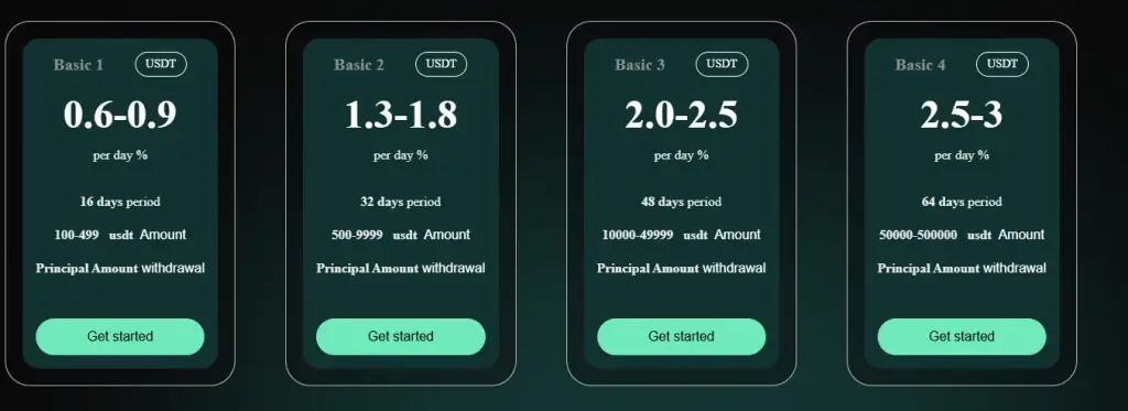 limdex capital limdex capital