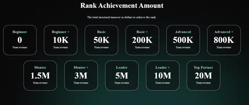 limdex capital com отзывы limdex capital com отзывы