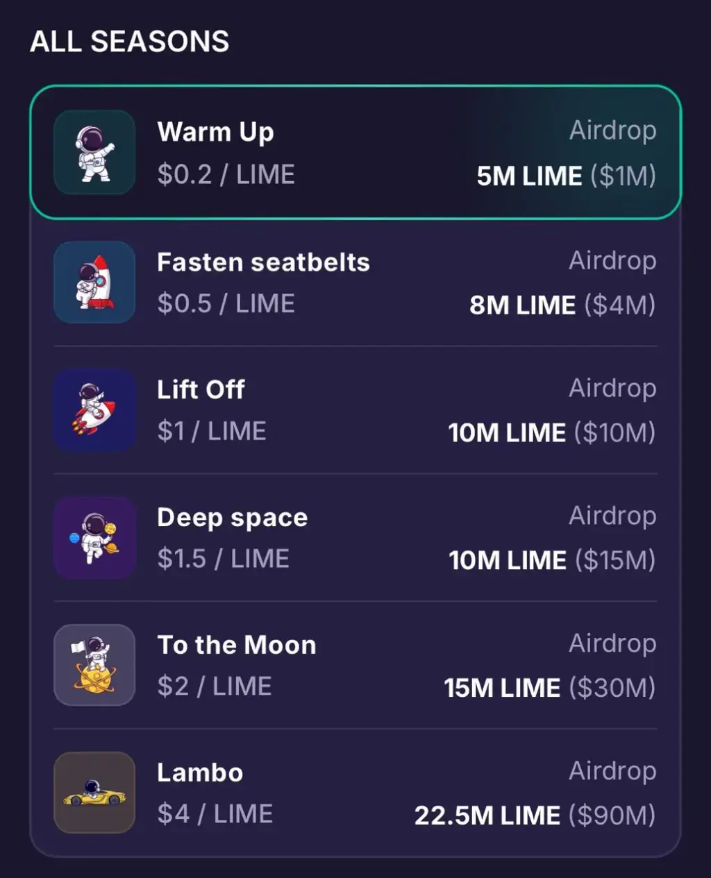 lime game bot tg