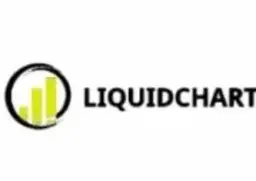 Liquidchart — отзывы и рейтинг