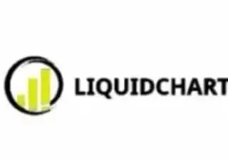 Liquidchart — отзывы и рейтинг