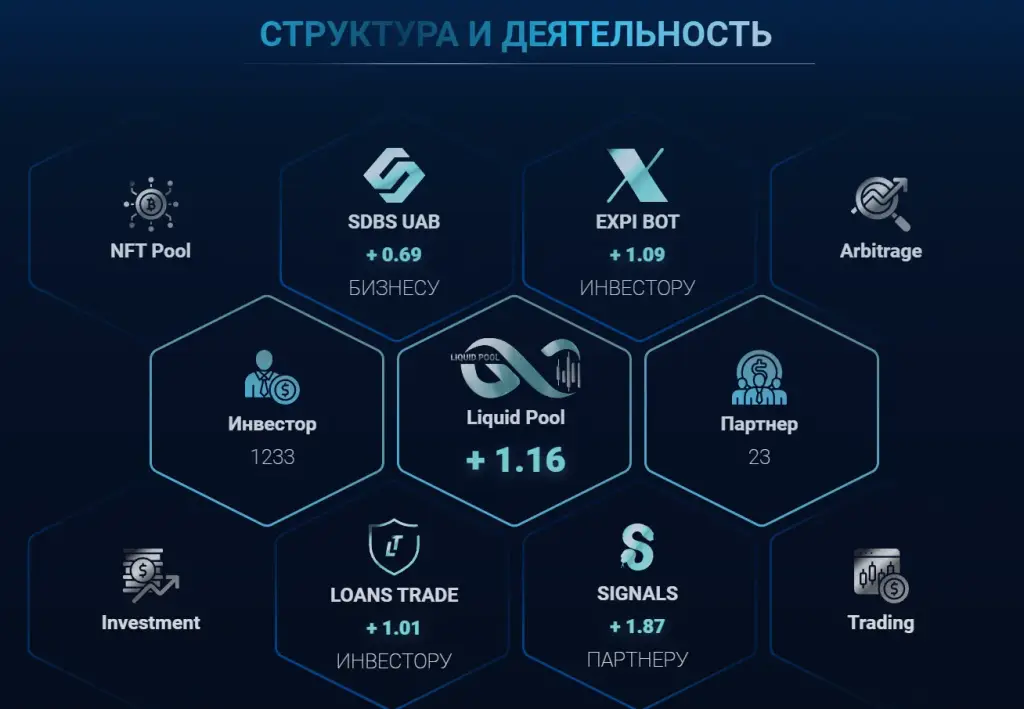 liquidpool com liquidpool com