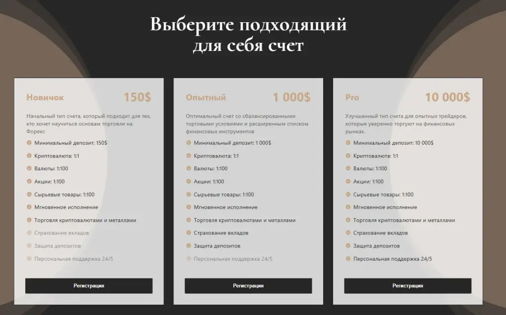 РБОКНВ